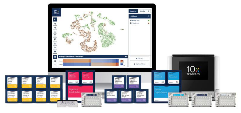 2020年必備神器,你知道嗎?  2020年必備神器,你知道嗎?